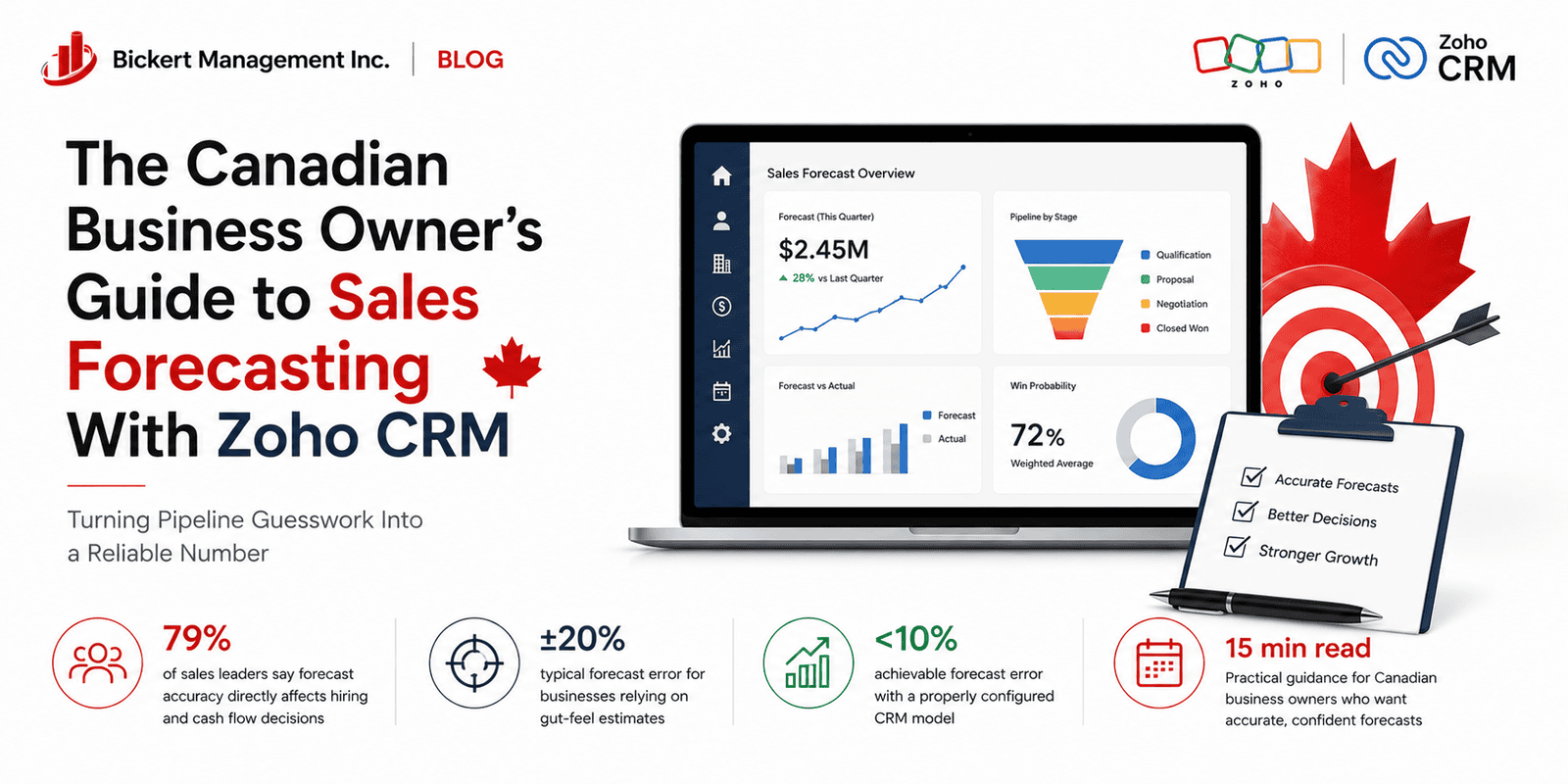 The Canadian Business Owner's Guide to Sales Forecasting With Zoho CRM
